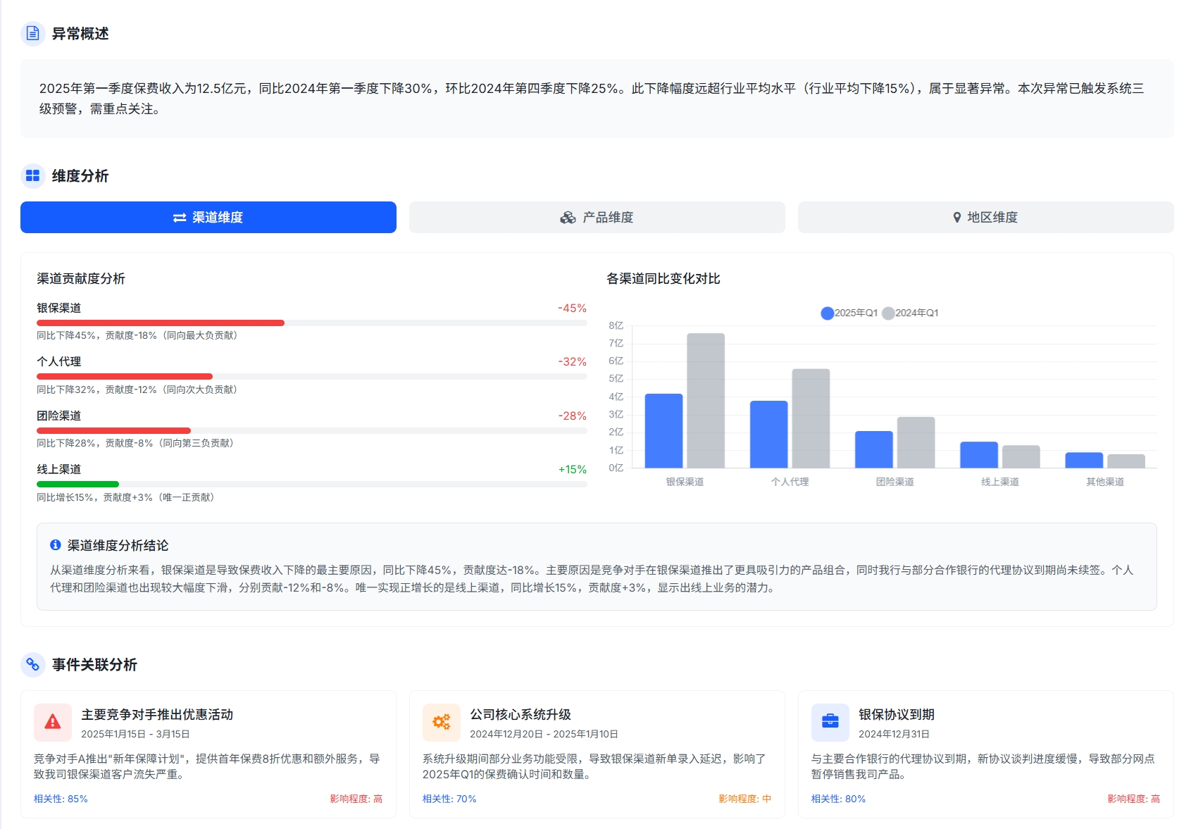 ABI配图3.png